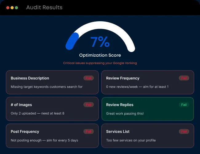 Optimization score audit results showing pass and fail cards for each Google Business Profile factor