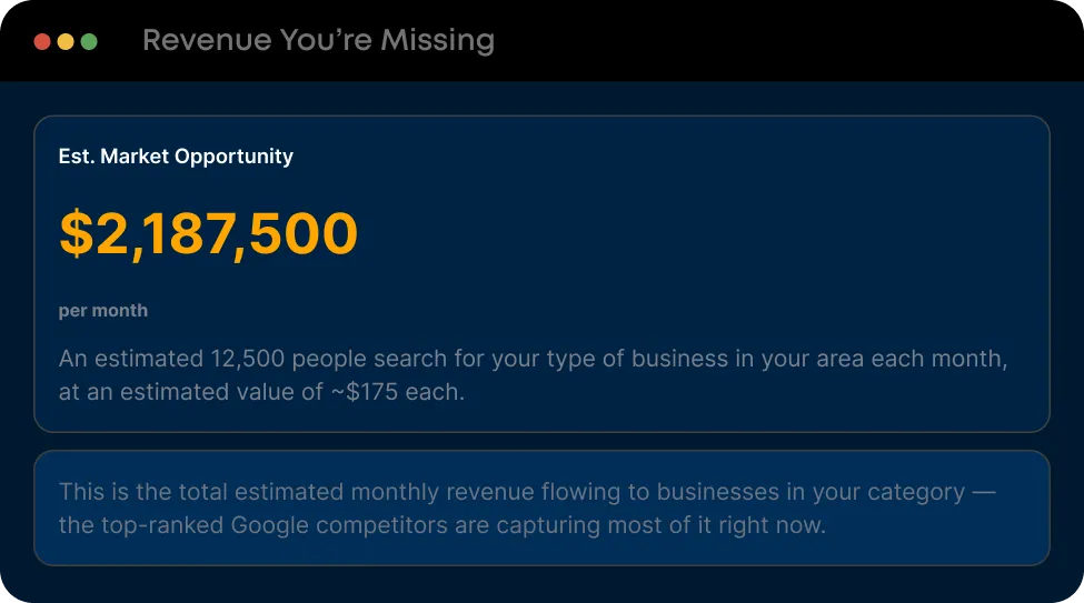 Estimated market revenue opportunity card showing monthly dollar figure for the local market